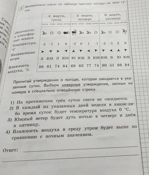 Внимательно изучи по таблице прогноз погоды на трое су- TOR. таря. которые релкой 4 марта, 5 марта,