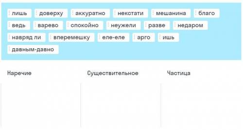 у на ЧП! упал учебник, а в нём перемешались части речи. Всё собрали кроме частиц, наречий и сущестив