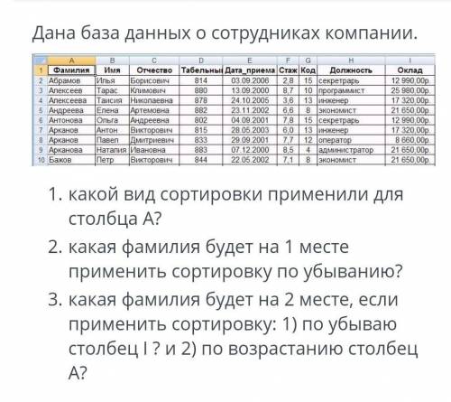 Дана база данных о сотрудниках компании какой вид