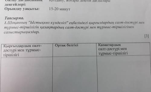 Щоқанның ыстықкөл күнделігі еңбегіндегі қырғыздардың салт дәстүрі мен тұрмыс тіршілін қазақтардың са