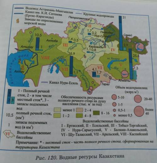 Задание 3. Определите по рис. 120: 1) в каких бассейнах речной сток наи больший, в каких наименьший;