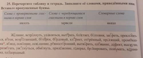 Перечертите таблицу в тетрадь Заполните её словами приведённые ниже вставьте пропущенные буквы