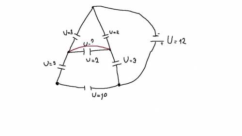 Задача по физике. Конденсаторы Дана цепь, с конденсаторами и гальваническим элементом.Известно их на