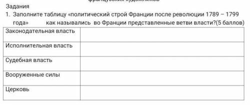 Заполните таблицу политический строй Франции после революции 1789-1799года как назывались во Франц