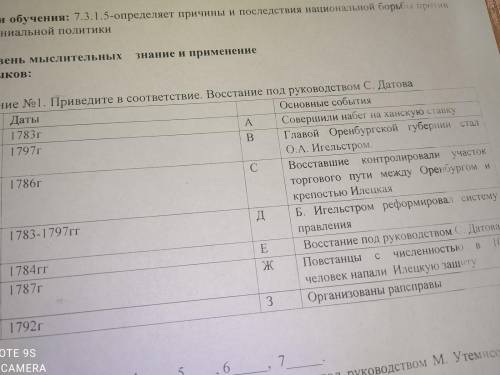 Задание 1 приведите в соответствие восстание под руководством с датова