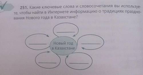 251. Какие ключевые слова и словосочетания вы используе- те, чтобы найти в Интернете информацию о тр