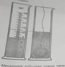 1. Определите объем воды в стакане. Запишите объем воды с учетом погрешности.