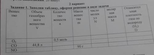 Заполни таблицу оформи решение в виде задачи