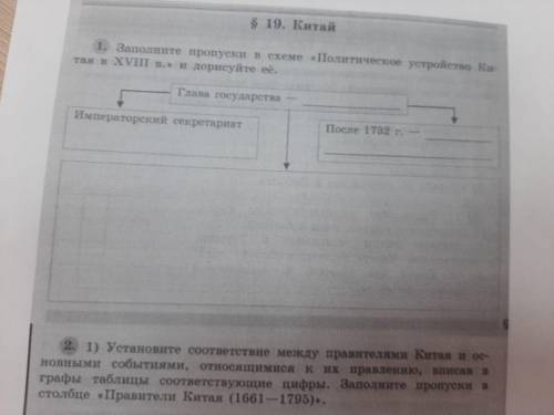 Заполните пропуски в схеме политическое устройство китая в 18 веке и дорисуйте её