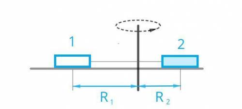 Два тела связаны нитью и вращаются, не смещаясь, на центробежной машине (см. рисунок 1). Первое тело