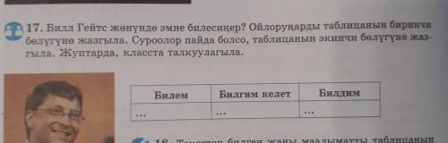 17. Билл Гейтс жөнүндө эмне билесиңер? Ойлоруңарды таблицанын биринчи бөлүгүнө жазгыла. Суроолор пай