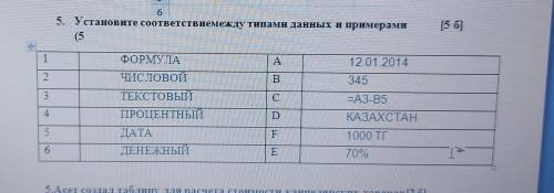 3.      Установите соответствиемежду типами данных и примерами           [5 б]                      