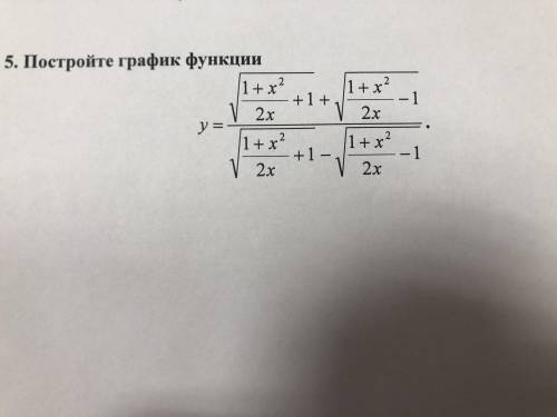 Постройте график функции