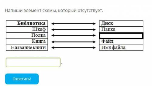 Напиши элемент схемы, который отсутствует.