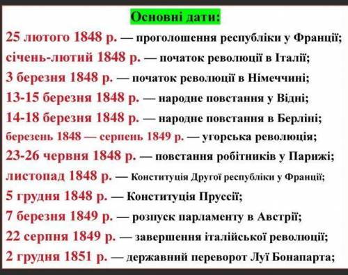 Складіть таблицю «Революційна Європа:“весна народів”»