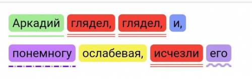 синтаксический разбор предложения Аркадий глядел, глядел, и, понемногу ослабевая, исчезли его размыш