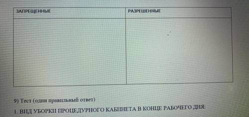 Распределите разрешенные и запрещенные продукты в соответствующий столбец таблицы. • Майонез, • Мине