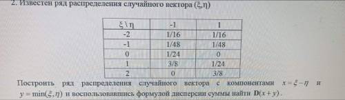 2. Известен ряд распределения случайного вектора (ξ,n) ξ\η. -1. 1 -2. 1/16. 1/16 -1. 1/48. 1/48 0. 1