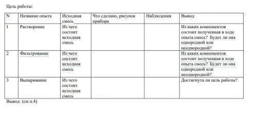 С ХИМИЕЙ ! Ход работы: 1. Просмотрите видеоопыт по ссылке: 2. Сформулируйте цель работы 3. Из сколь