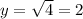 y = \sqrt{4} = 2