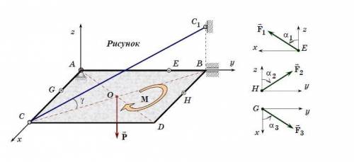 Механика. Статика. Задали дз по механике. Статика. Задача звучит так (это если надо знать подробност