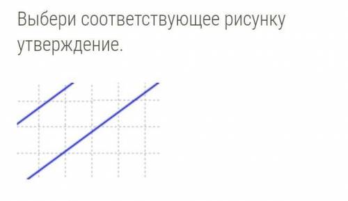 Выбери соответствующее рисунку утверждение Данные прямые •параллельны •пересекаются