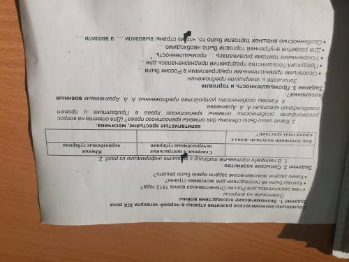 И так, кто у нас шарит за историю 9 класс? Социально-экономическое развитие страны в первой четверти