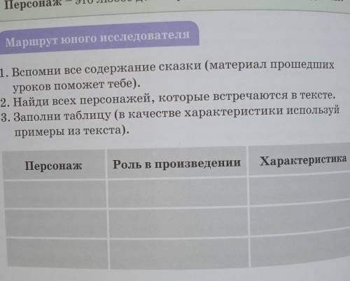 Сказка о мертвой царевне 1. Вспомни все содержание сказки (материал уроков тебе). 2. Найди всех перс