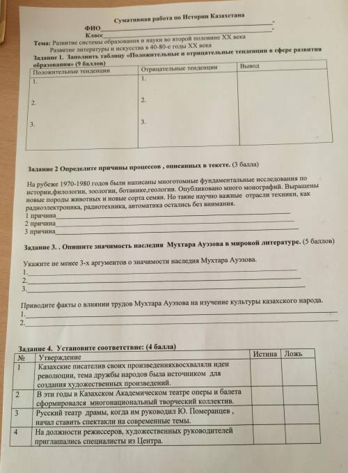 Задание 1. Заполнить таблицу «Положительные и отрицательные тенденции в сфере развития образования»