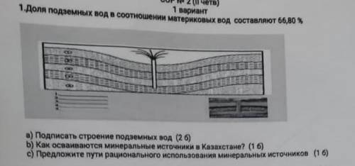 Доля подземных вод в соотношении материковых вод составляют 66,80% А) подписать строение поздемных в