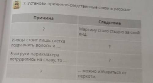 1. Установи причинно-следственные связи в рассказе. о Причина Следствие Мартину стало стыдно за свой