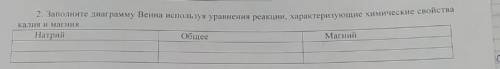 Заполните диаграмму Венна используя уравнение реакции характеризующие химические вещества от калия и