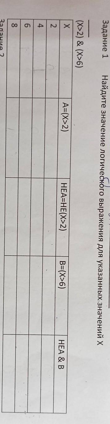 Найдите значение логического выражения для указанных значений x (x>2)&(x>6)