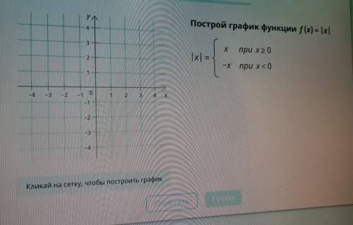 Ребят, объясните как это сделать.. уже задолбалась я делаю, вот для х, прих=4,у=4 и допустим х=-3,у=