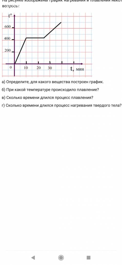 На рисунке изображены график нагревания и плавления некоторого вещества. ответьте на следующие вопро