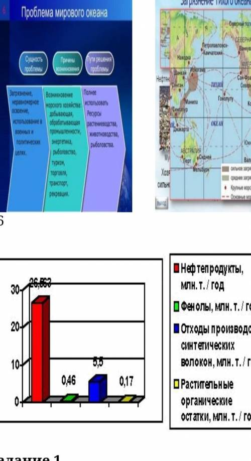 Сформулируйте общую идею несплошных текстов