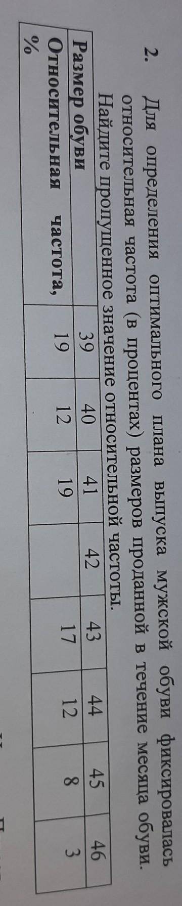 2. . Для определения оптимального плана выпуска мужской обуви фикр относительная частота (в процента