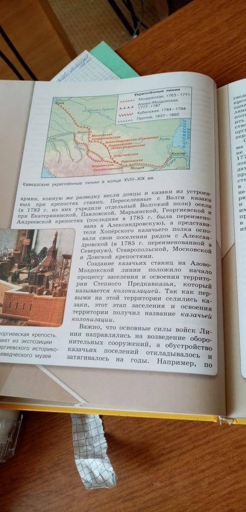 , пхехе Сделайте кроссворд на тему. История Ставрополья 9 класс, тема : создание азово-маздокской ли