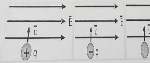 Задание № 1. ( ) Четыре точечных заряда величинами 5e, 10e, -8e, -7е соединили. Чему стал равен общи