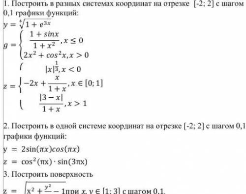 1 Построить в разных системах координат на отрезке [-2; 2] с шагом 0,1 графики функций: В Exle