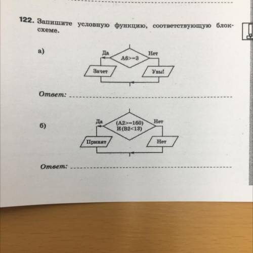 122. Запишите условную функцию, соответствующую блок- схеме. а) Да Нет Ав>-3 Зачет Увы! же- -на-