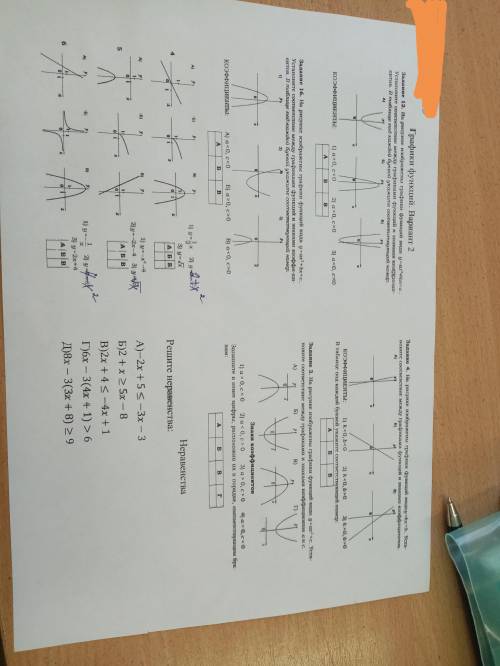 График функции 2 Вариант