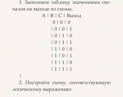 Постройте схему, соответствующую логическому выражению. Скрин в файле