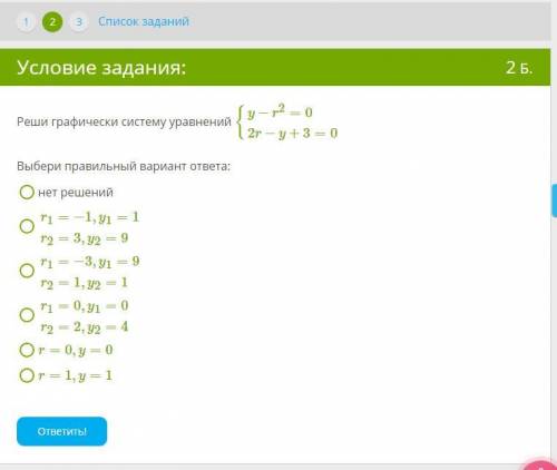 Реши графически систему уравнений {y−r2=0 {2r−y+3=0