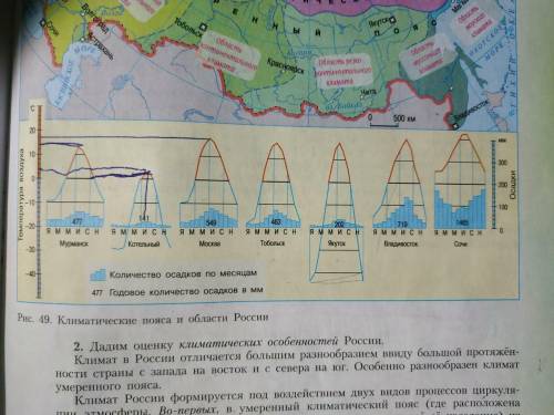 География 8 класс 20б.