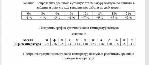 (всё задание на снимке)