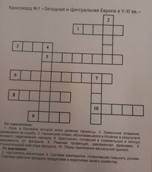 По горизонтали: 1. Река, в бассейне которой жили древние германцы. 3. Земельное владение, дававшееся