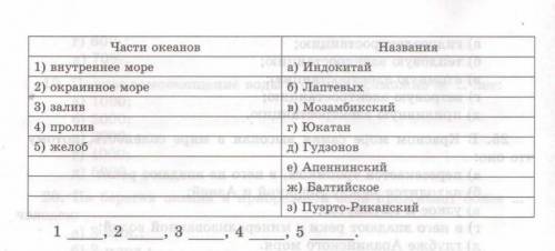 Установите соответствие между частями океанов и их названиями: