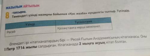 ЖАЗЫЛЫМ АЙТЫЛЫМ - 8тапсырма. Төмендегі үзінді мазмұны бойынша «Қос жазба» күнделігін толтыр. Түсінді