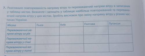 7. Розгляньте повторюваність напряму вітру та переважаючий напрям вітру в записаних у таблиці містах